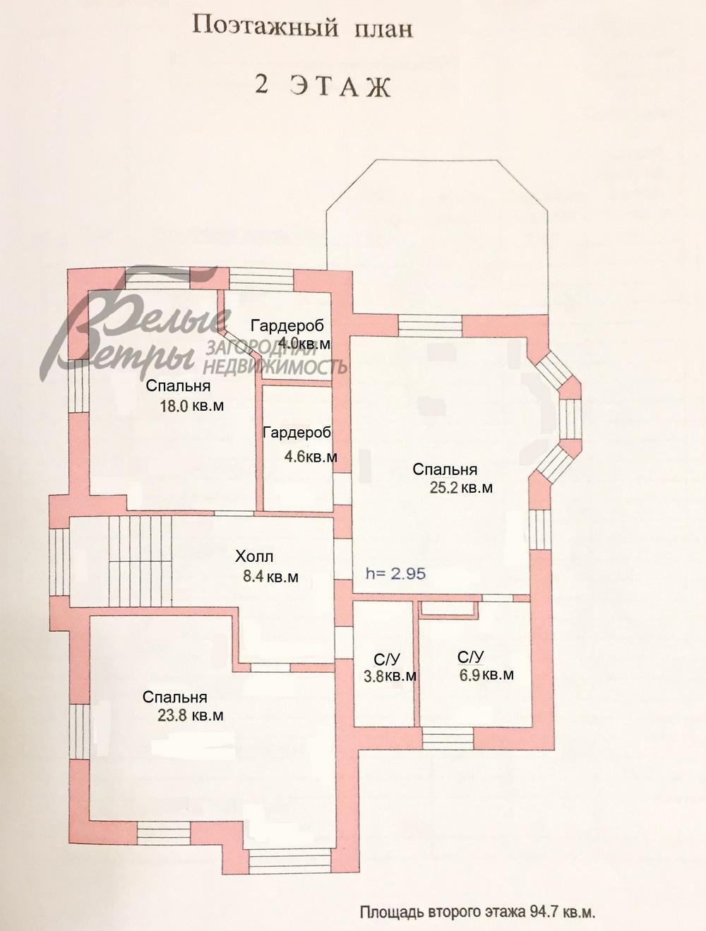 Дом Гайд Парк к/п Софьино id 330-729 планировка1