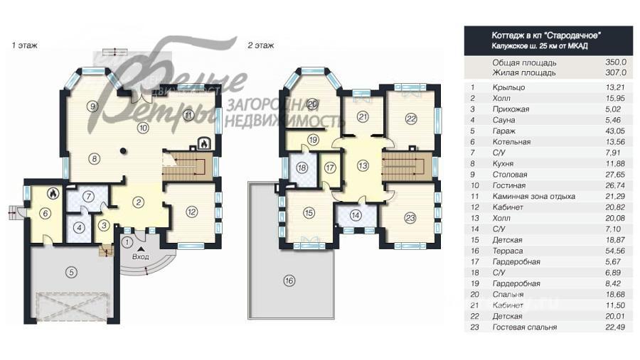 Дом Стародачное к/п Минзаг id 123-607 планировка0