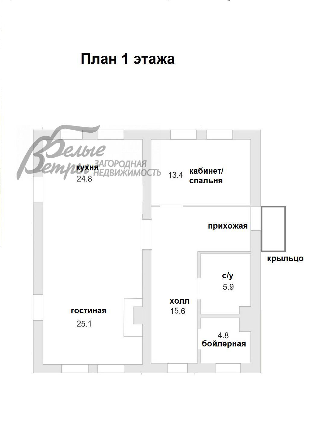 Дом Сатинские Пруды КП Курилово id 578-702 планировка0