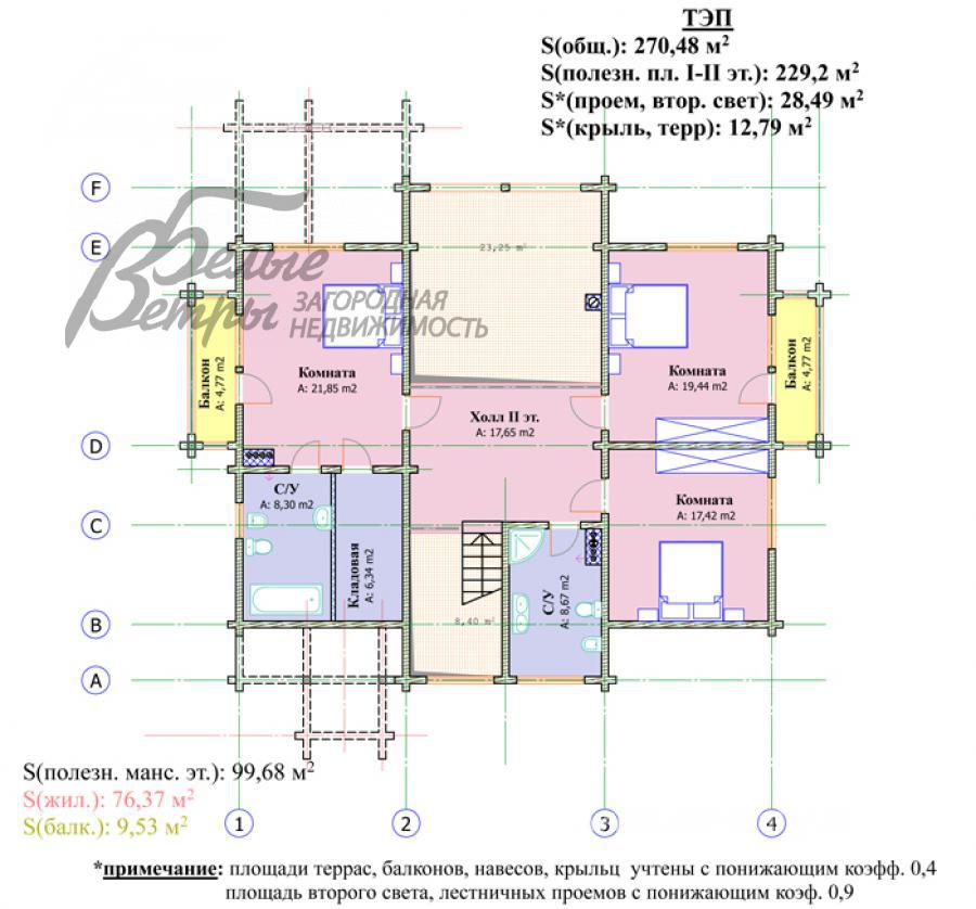 Дом Глаголево парк Новоглаголево id 414-705 планировка1
