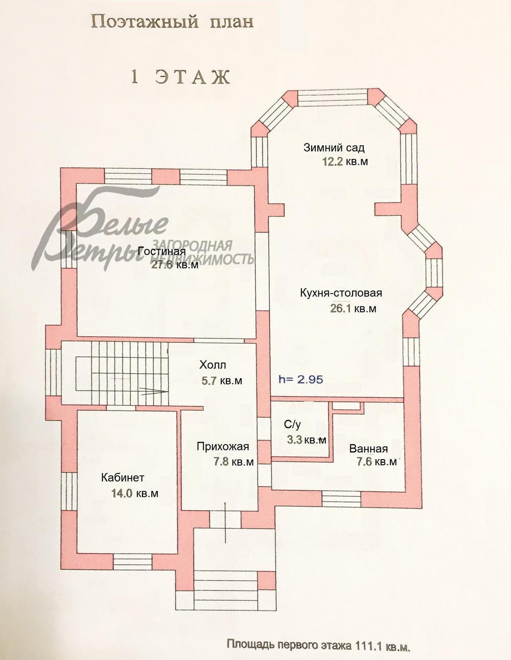 Дом Гайд Парк к/п Софьино id 330-729 планировка0
